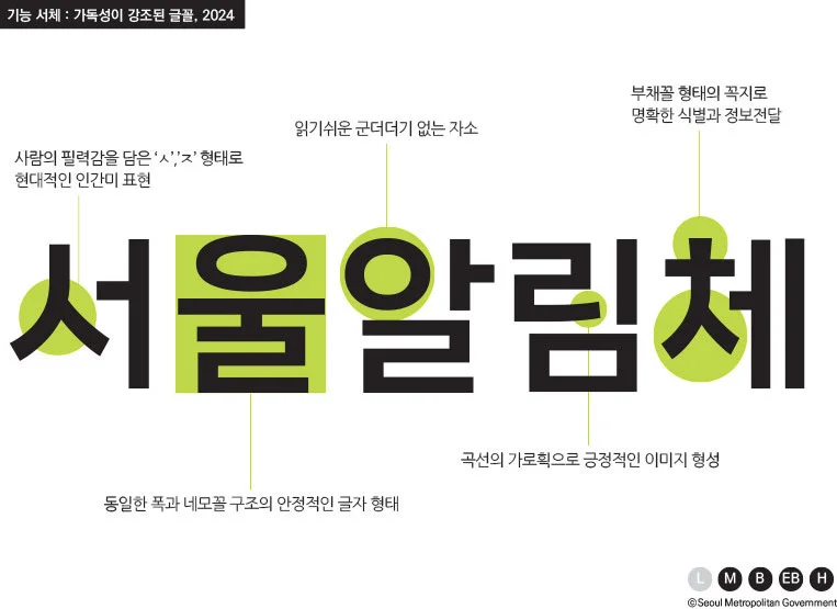 서울알림체 미리보기