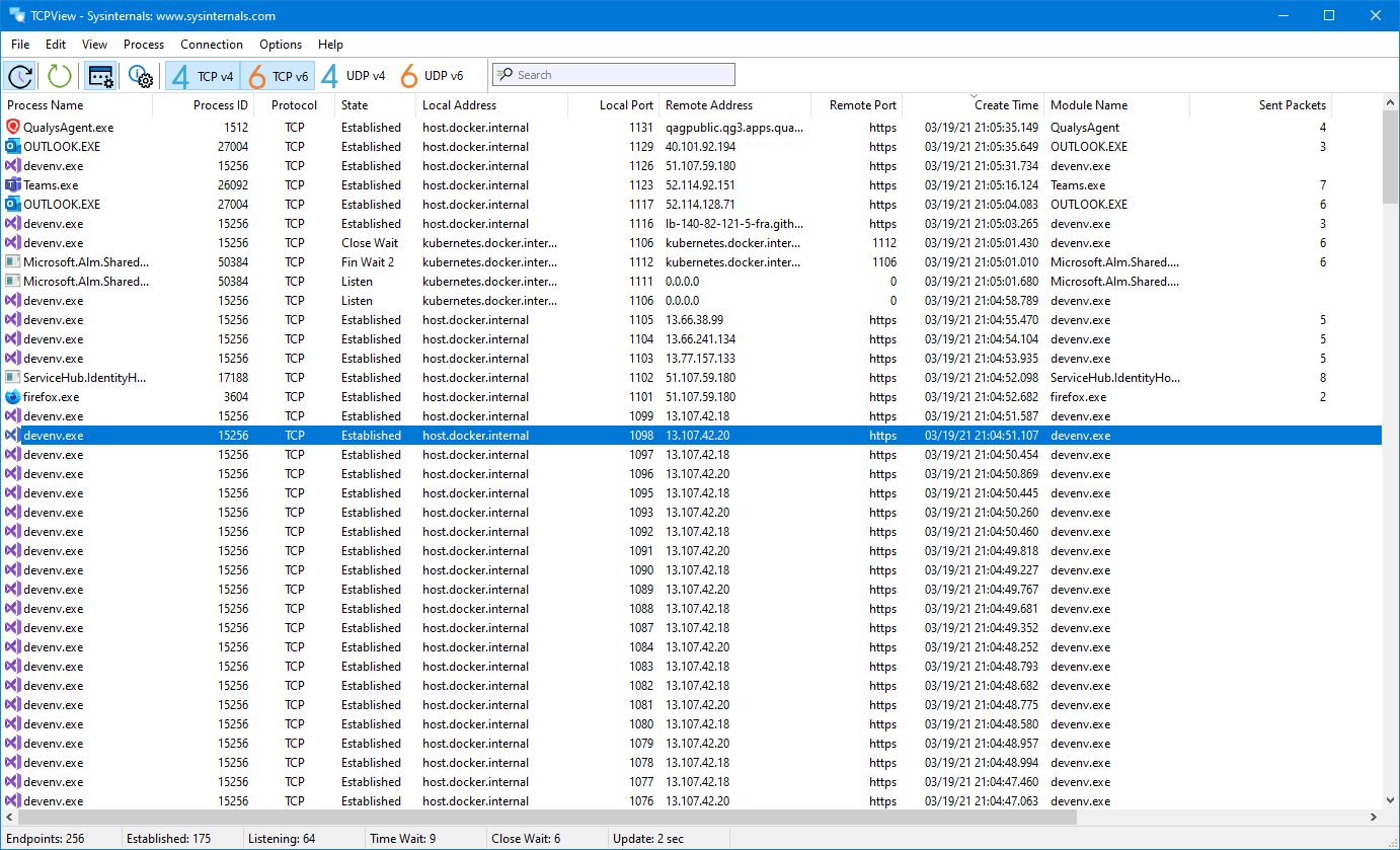Microsoft 공식 TCPView 안내의 프로세스별 엔드포인트 목록 예시